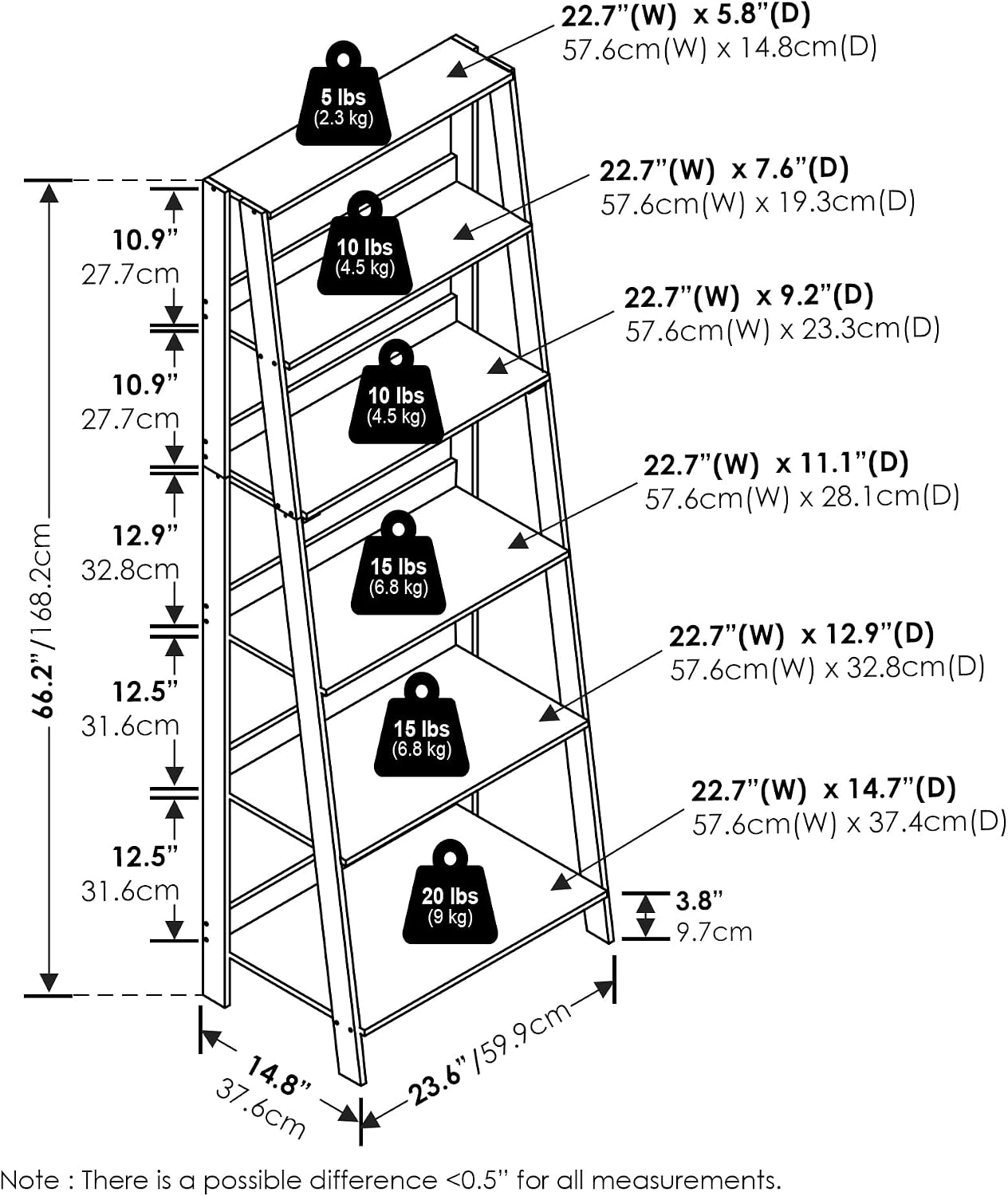 White 6‑Tier Open Ladder Display Bookshelf