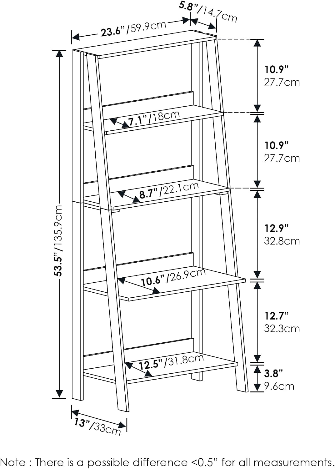 Espresso 5‑Tier Ladder Display Bookcase